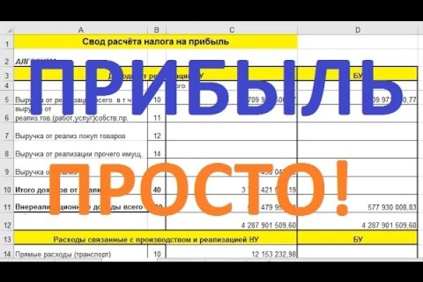 Наркотики заказать