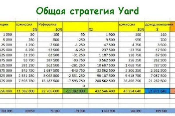Кракен сс